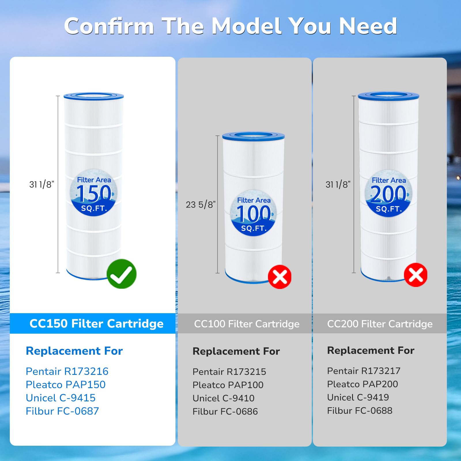 Future Way CC150 dimensions guide illustrates fit with your filter housing.