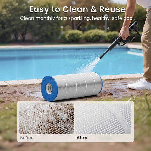 Future Way CC1500e filtration action shows efficient water cleanup
