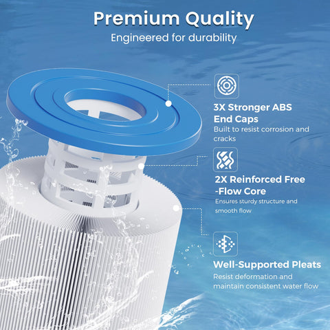 Future Way CC1500e height measurement for straightforward installation