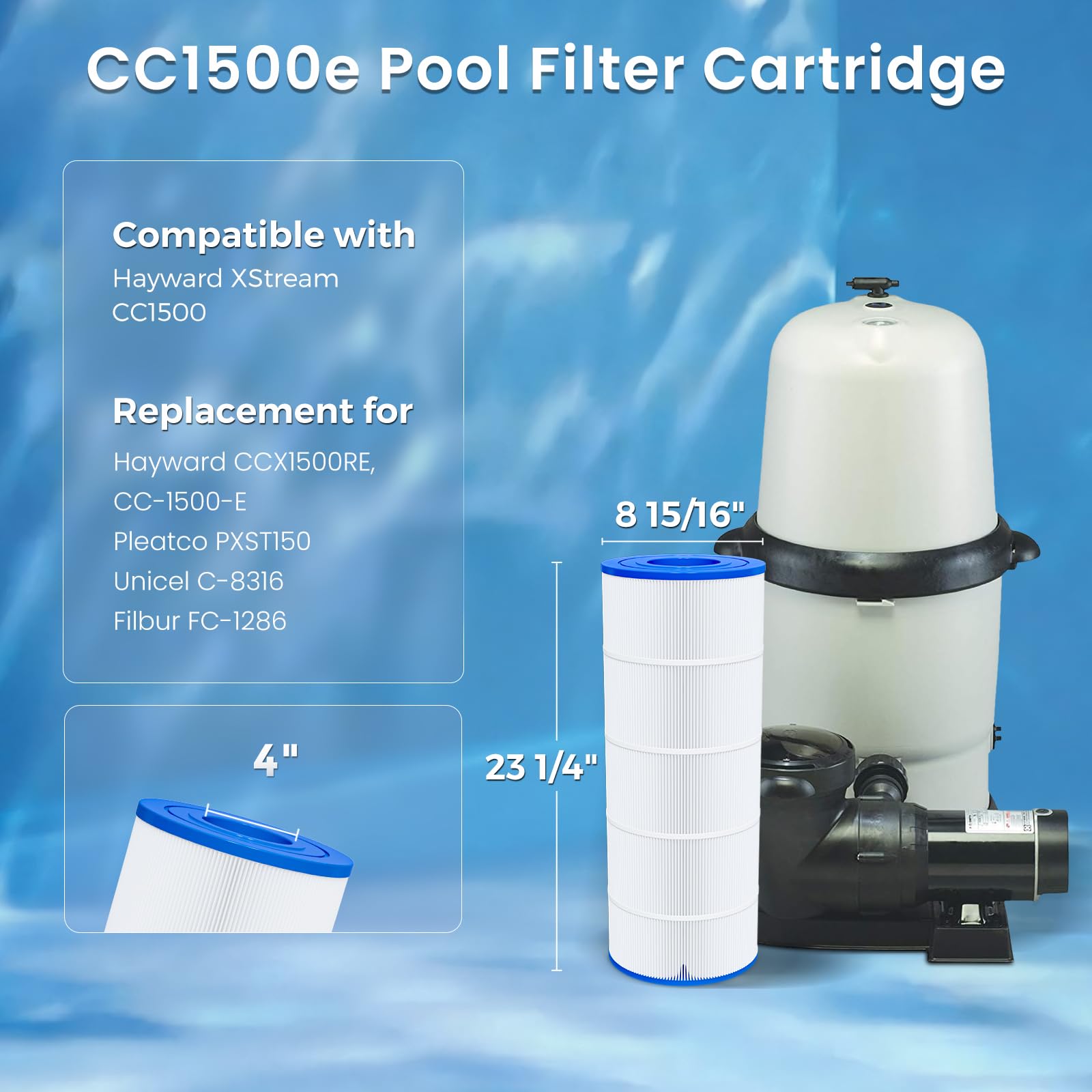 Future Way CC1500e outer diameter close-up highlights snug fit with filter housing