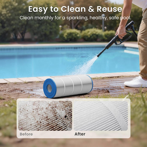 Future Way CCP320 promotes economical maintenance through monthly cleaning and reuse.