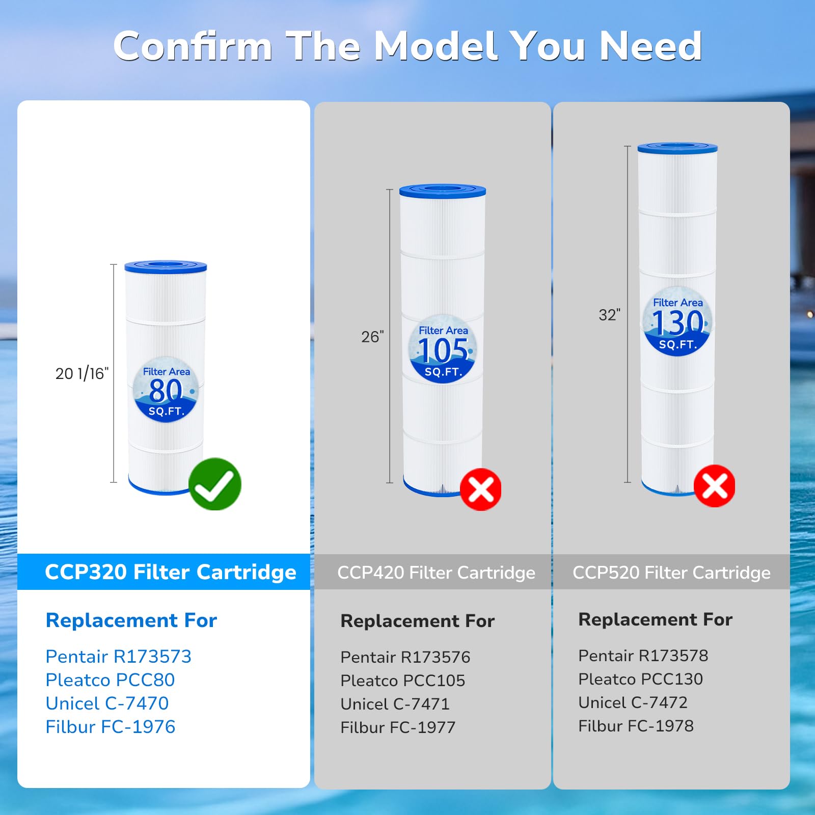 Future Way CCP320 height of 20-1-16 inches fits standard pool filter dimensions.