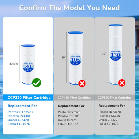 Future Way CCP320 height of 20-1-16 inches fits standard pool filter dimensions.