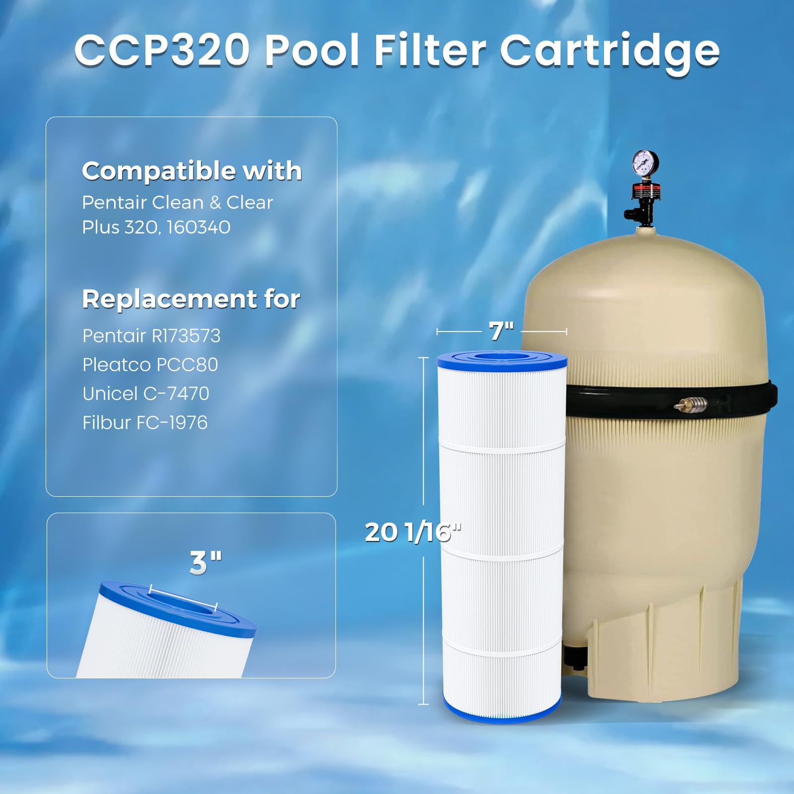 Future Way CCP320 with 3-inch inner diameter supports reliable sealing in filter housings.
