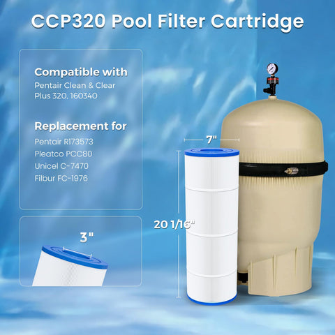 Future Way CCP320 with 3-inch inner diameter supports reliable sealing in filter housings.