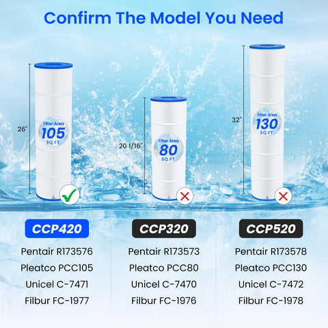 Future Way CCP420 spunbond core provides high-strength filtration for demanding use