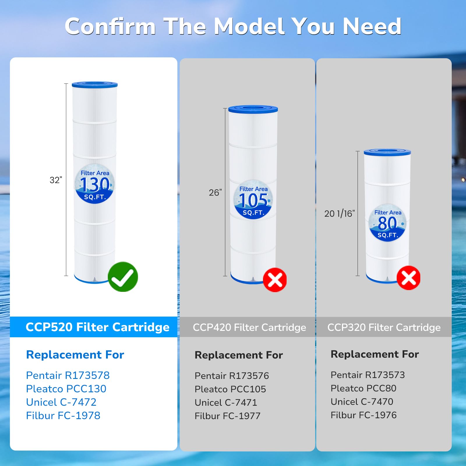 Future Way CCP520 inner 3-1/16-inch diameter detail for compatibility.