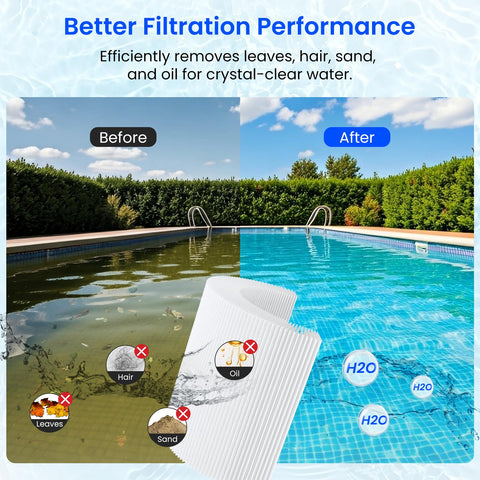 Future Way CS200 inner core - strong core and spunbond for high-pressure durability.