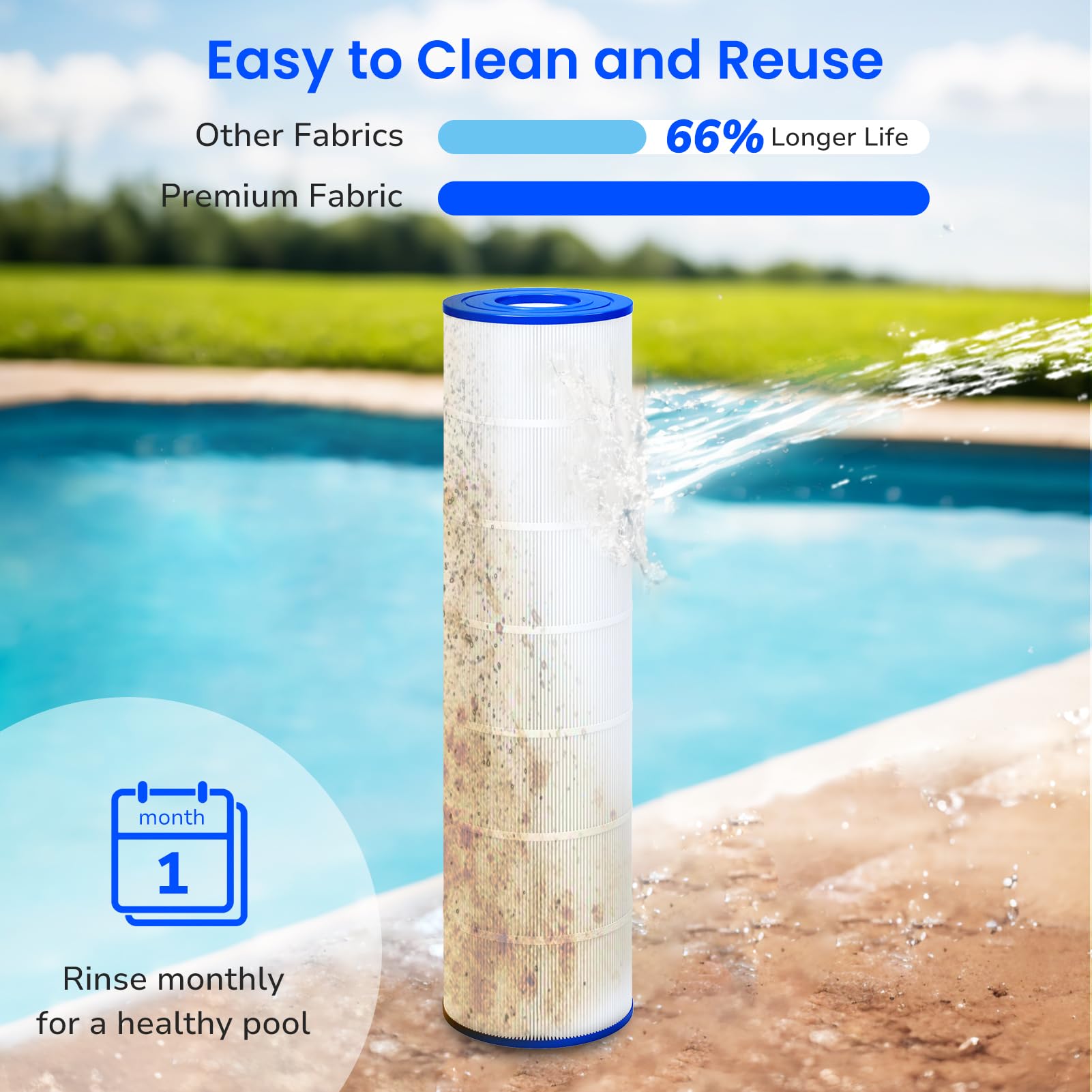 Future Way CS200 installation ease - tool-free replacement for quick pool maintenance.
