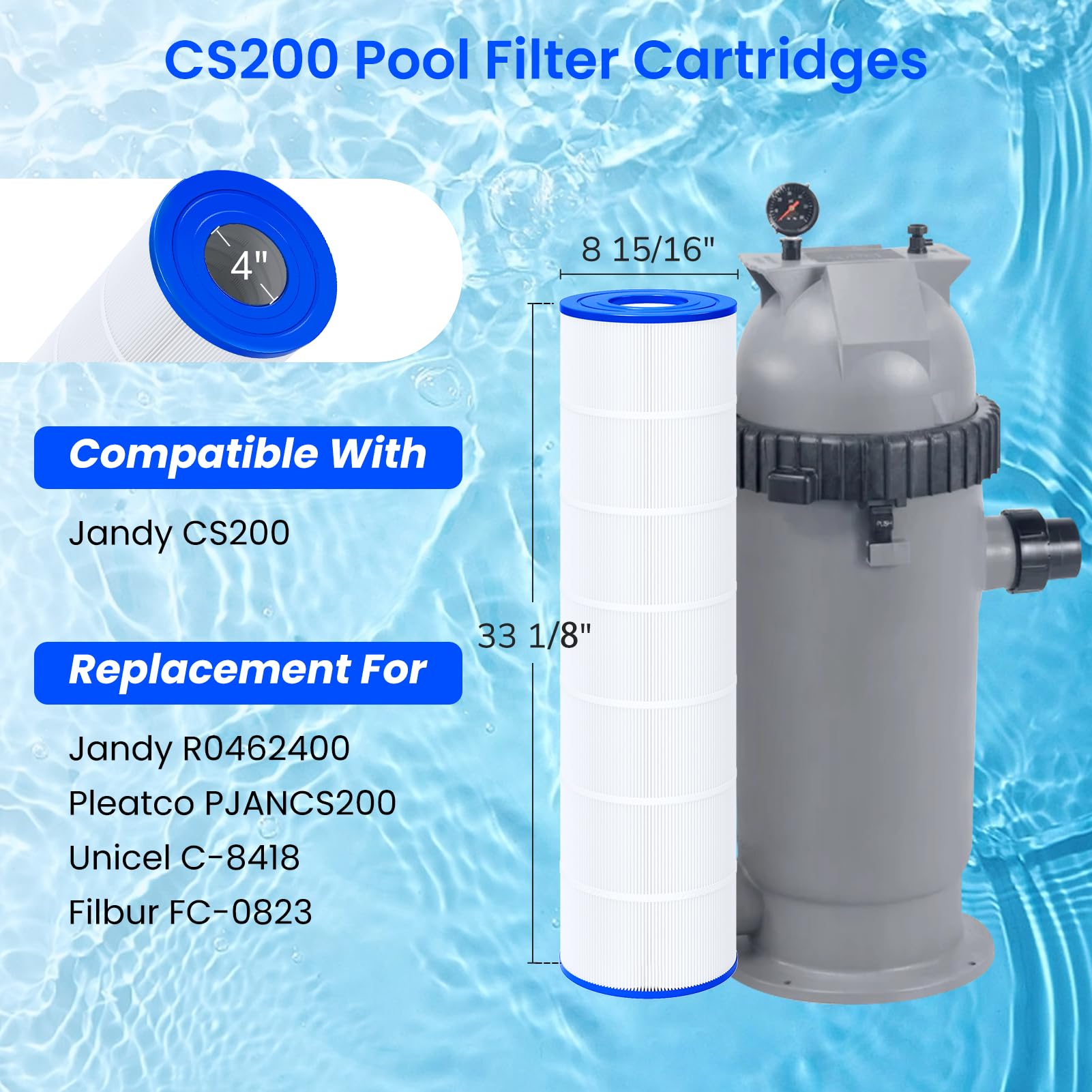 Future Way CS200 water-flow close-up - shows optimized pleat design for debris capture.