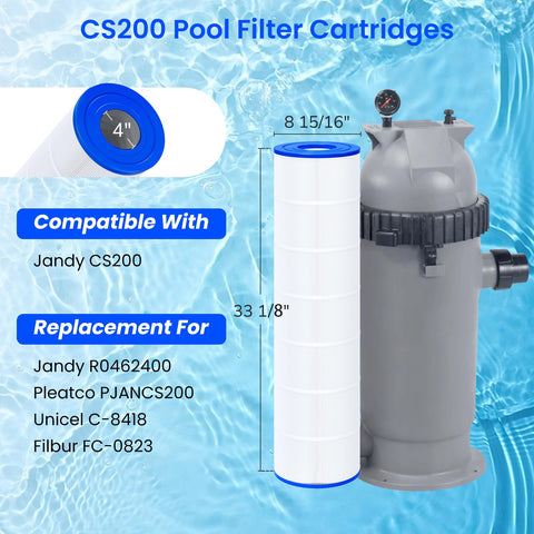 Future Way CS200 water-flow close-up - shows optimized pleat design for debris capture.