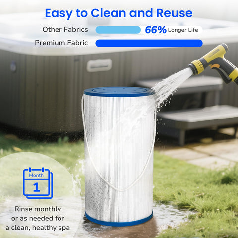 Future Way hot tub filter with outer diameter 5-1-4 inch ensures precise installation.