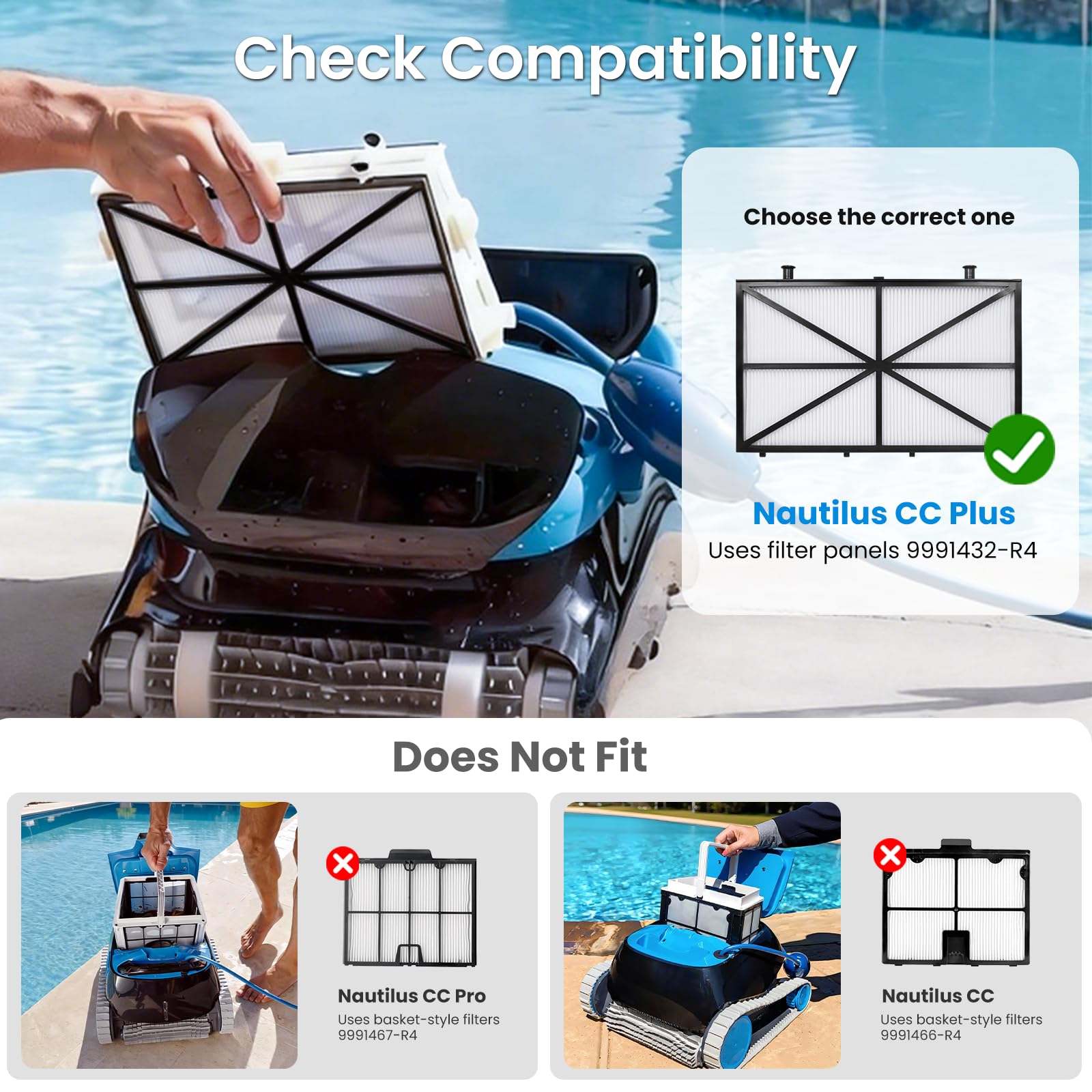 Future Way filter panel for M400/M500 fits securely to ensure smooth water flow.