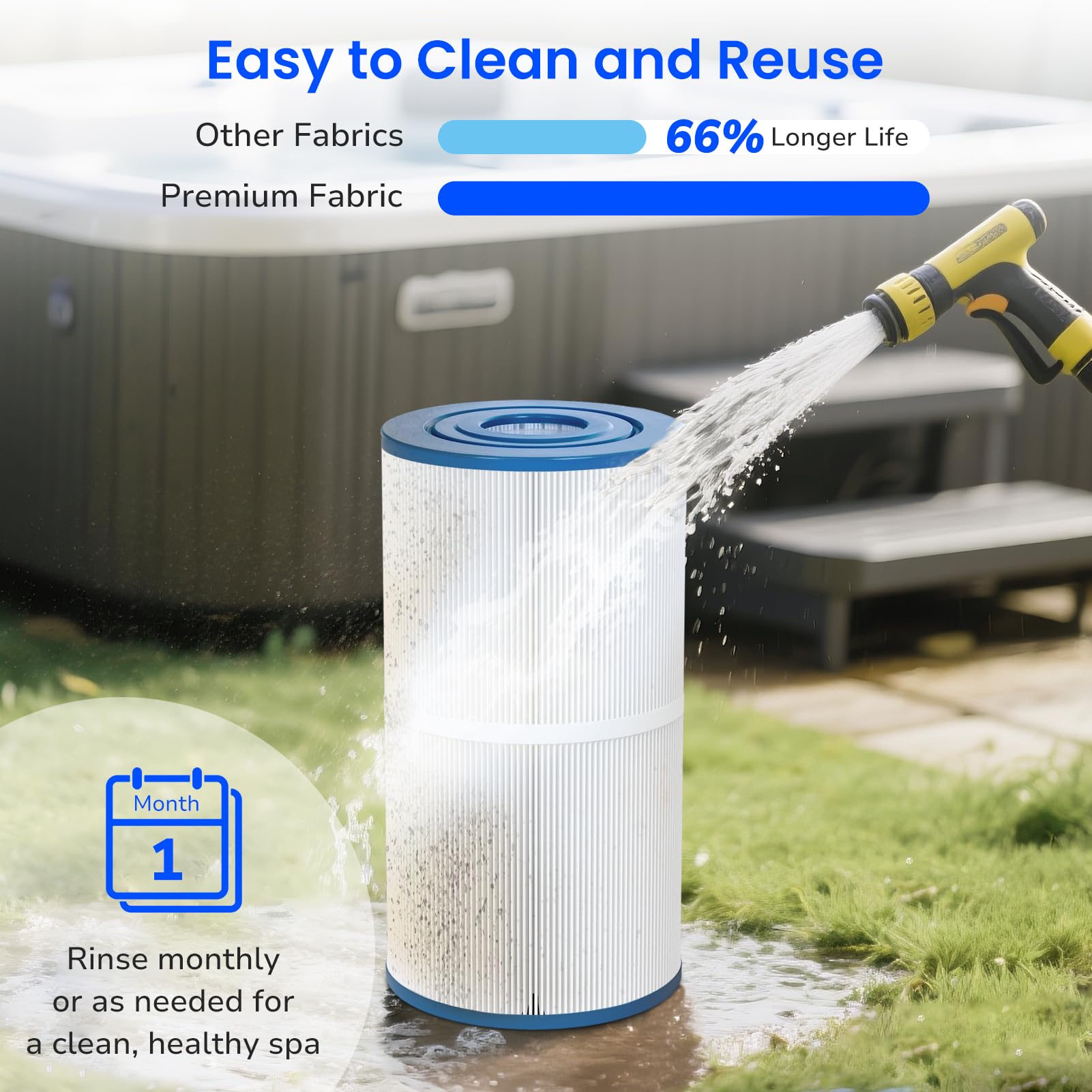 Future Way PWK30 filter featuring NSF-certified materials for safe spa use.