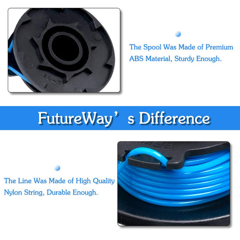 Future Way 0.065-inch nylon thread offers durable flexibility during mowing
