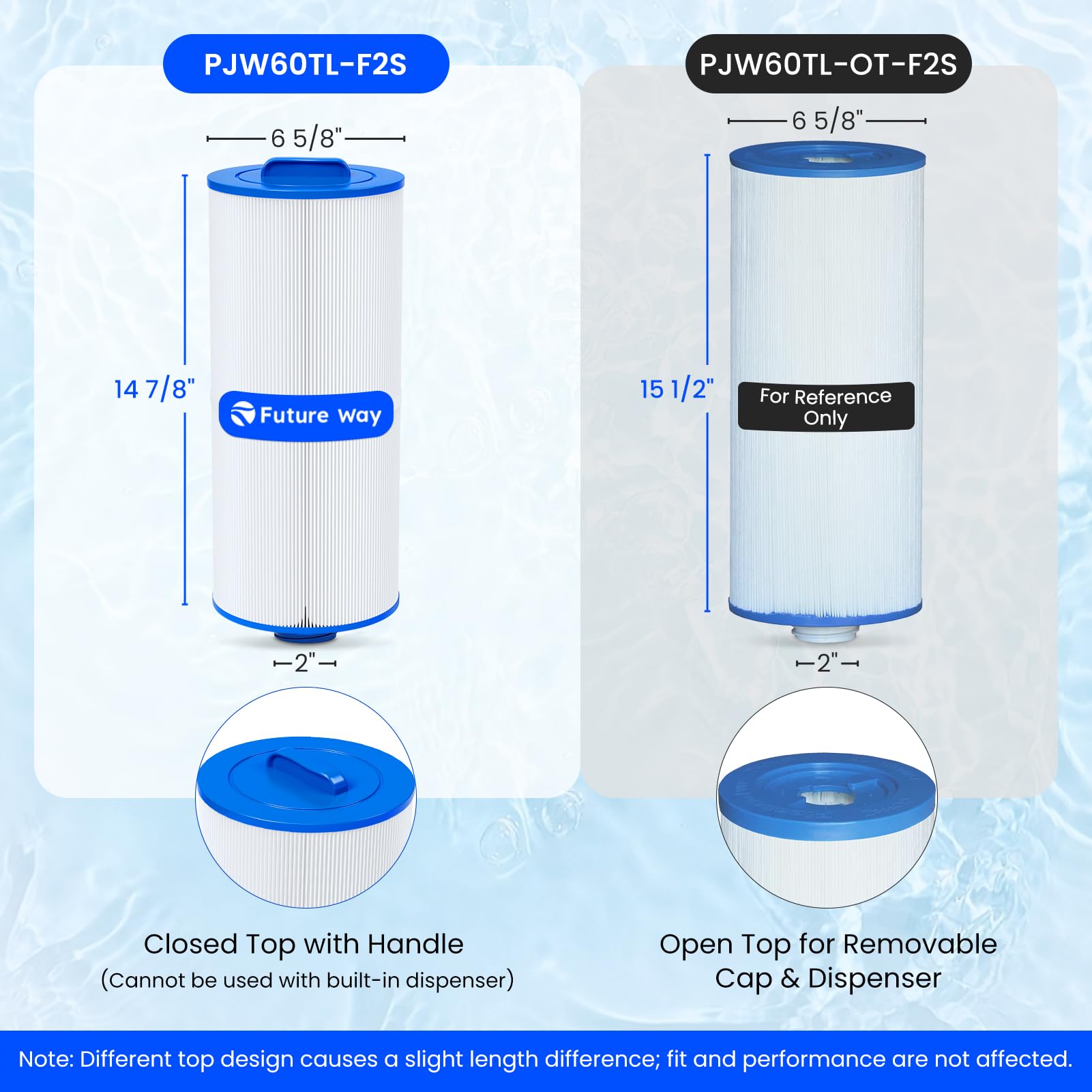 Future Way PJW60TL-F2S inner core and spunbond material close-up