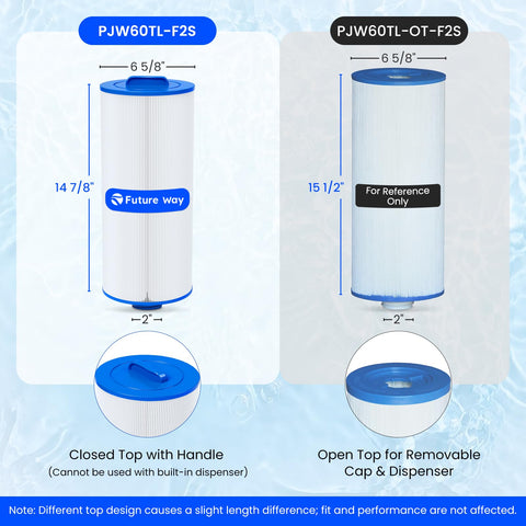 Future Way PJW60TL-F2S inner core and spunbond material close-up