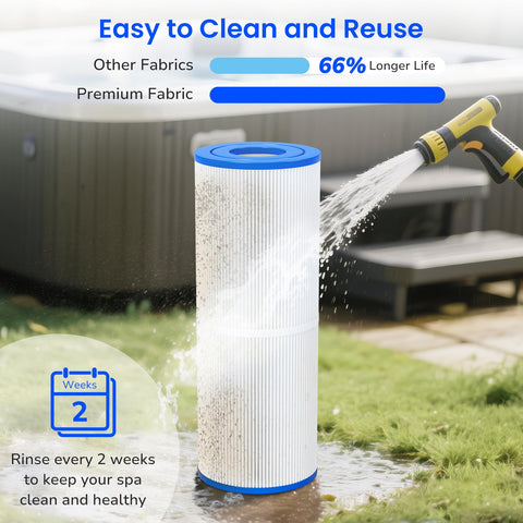 Future Way PRB25-IN filter with 5x13 inch dimensions label.