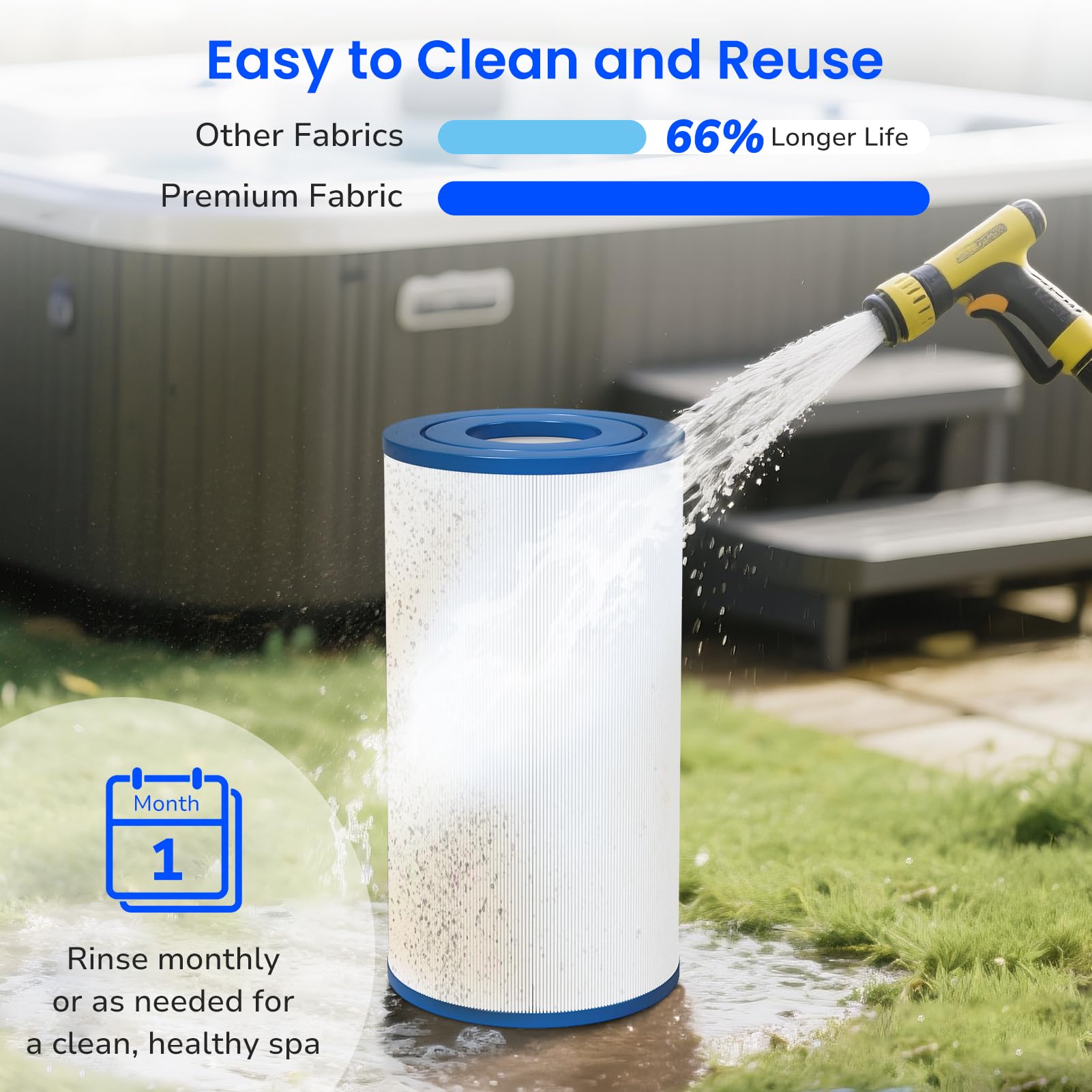Future Way PRB35-IN filter pleat design captures more debris for cleaner water.