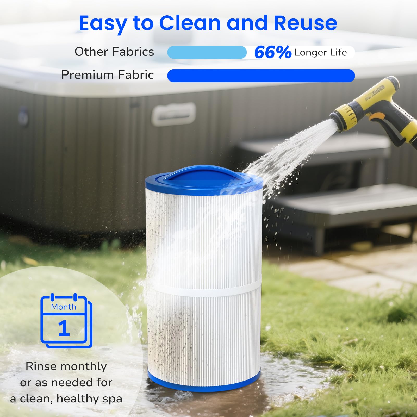 Future Way PWW35L compatible housing supports quick spa setup