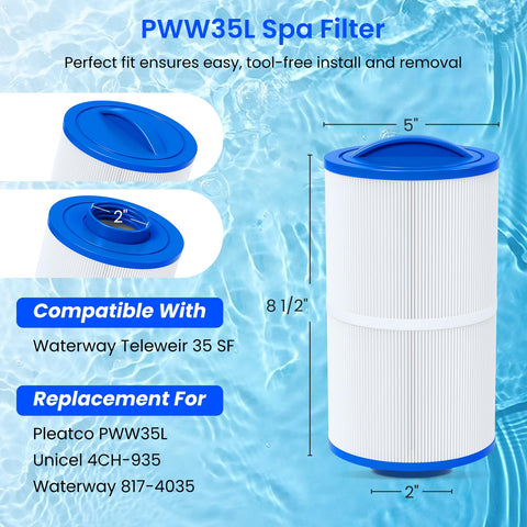 Future Way PWW35L trilobal pleat profile enhances filtration efficiency