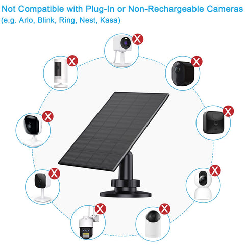 Futurezen 360-degree adjustable bracket enables optimal sunlight capture.