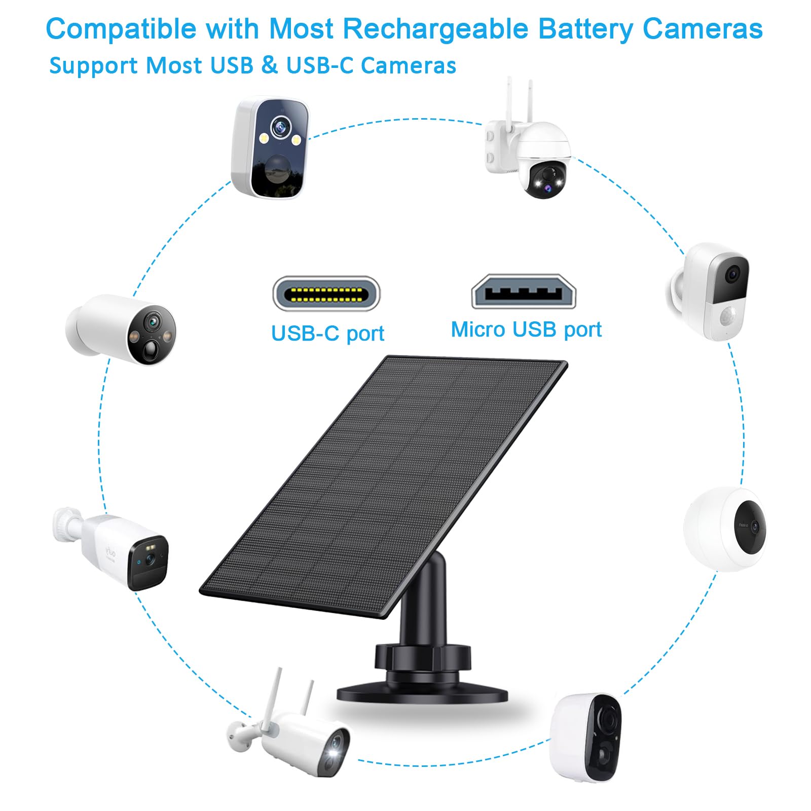 Futurezen high-efficiency monocrystalline silicon enables reliable, steady charging.