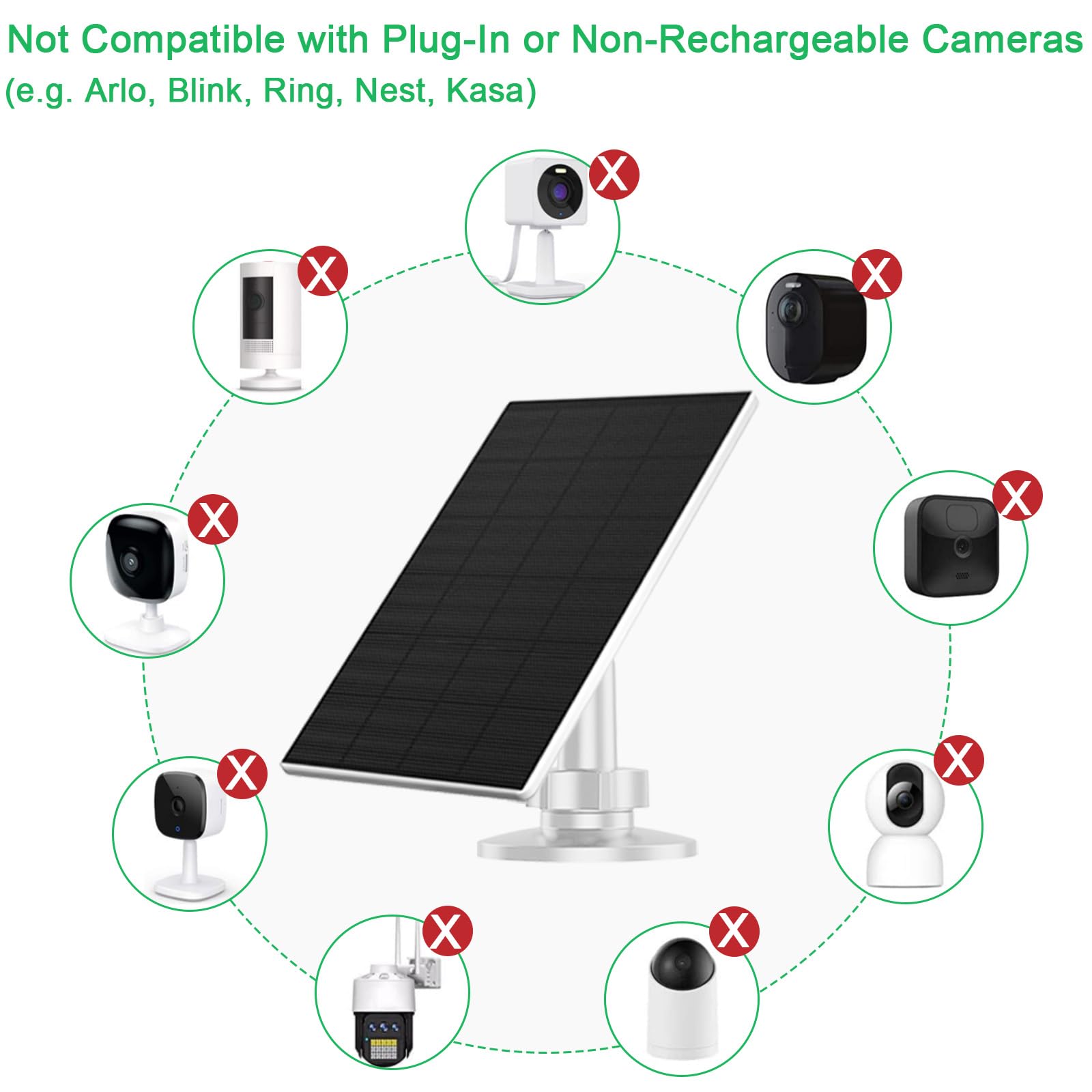 FutureZen IP65 weatherproof solar panel withstands rain and snow for year-round charging.