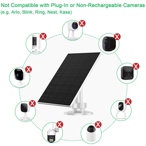 FutureZen IP65 weatherproof solar panel withstands rain and snow for year-round charging.