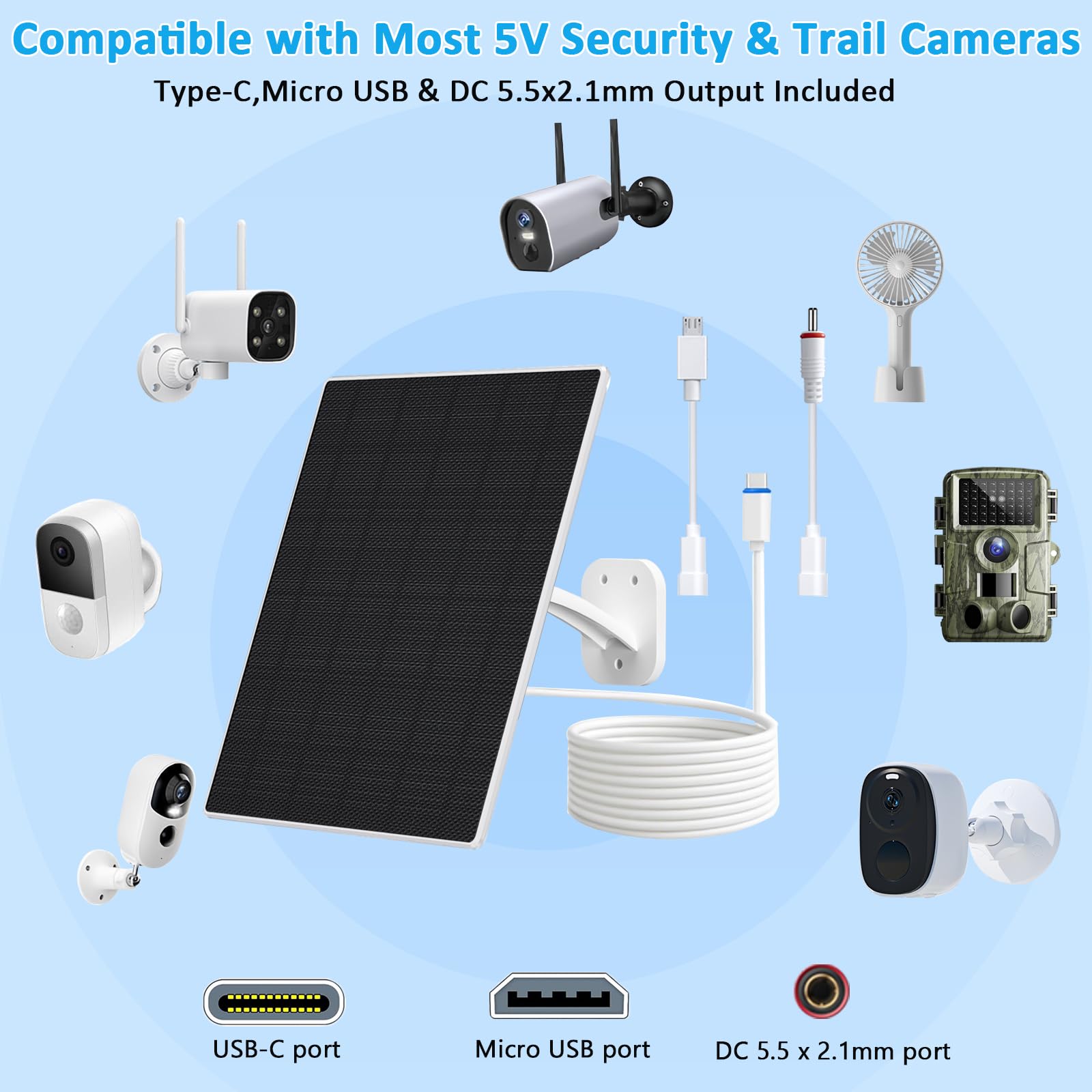 FutureZEN USB-C port close-up showing versatile 5V outputs for compatible cameras