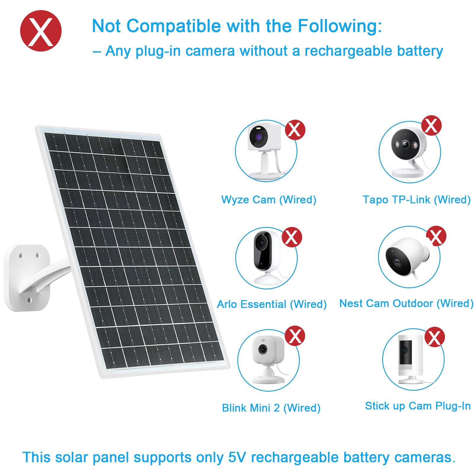 FUTUREZEN 13W solar panel USB-C connection enabling reliable outdoor power.