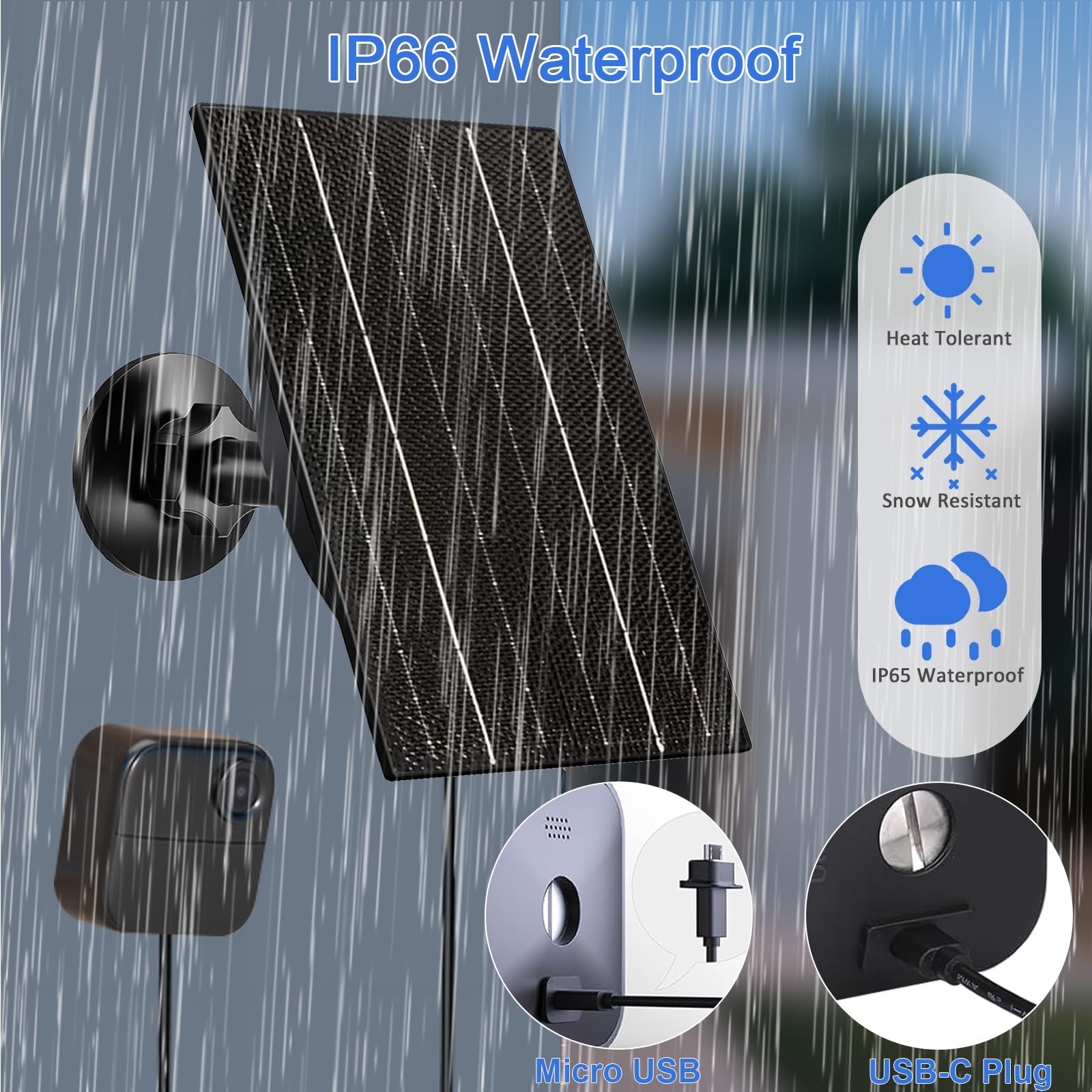 FUTUREZEN 360° adjustable bracket optimizes sun exposure on walls or roofs.