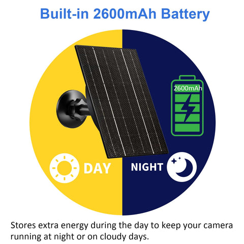 FUTUREZEN solar panel for Blink Outdoor 3rd Gen and XT2 enables outdoor charging.