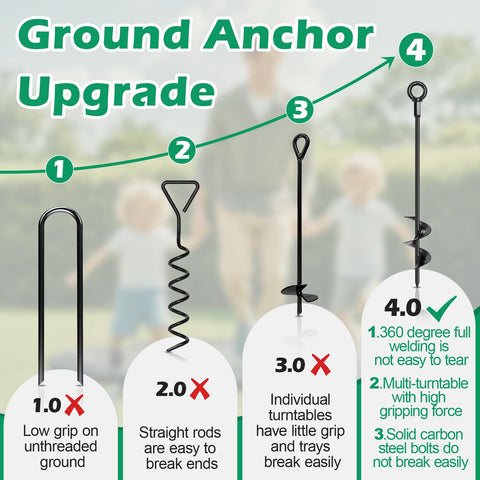 Fuuner awning tie-down kit four-pack keeps RVs stable.
