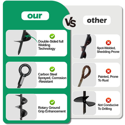 Fuuner garden stakes screw-in anchors grip soil for steady setups.