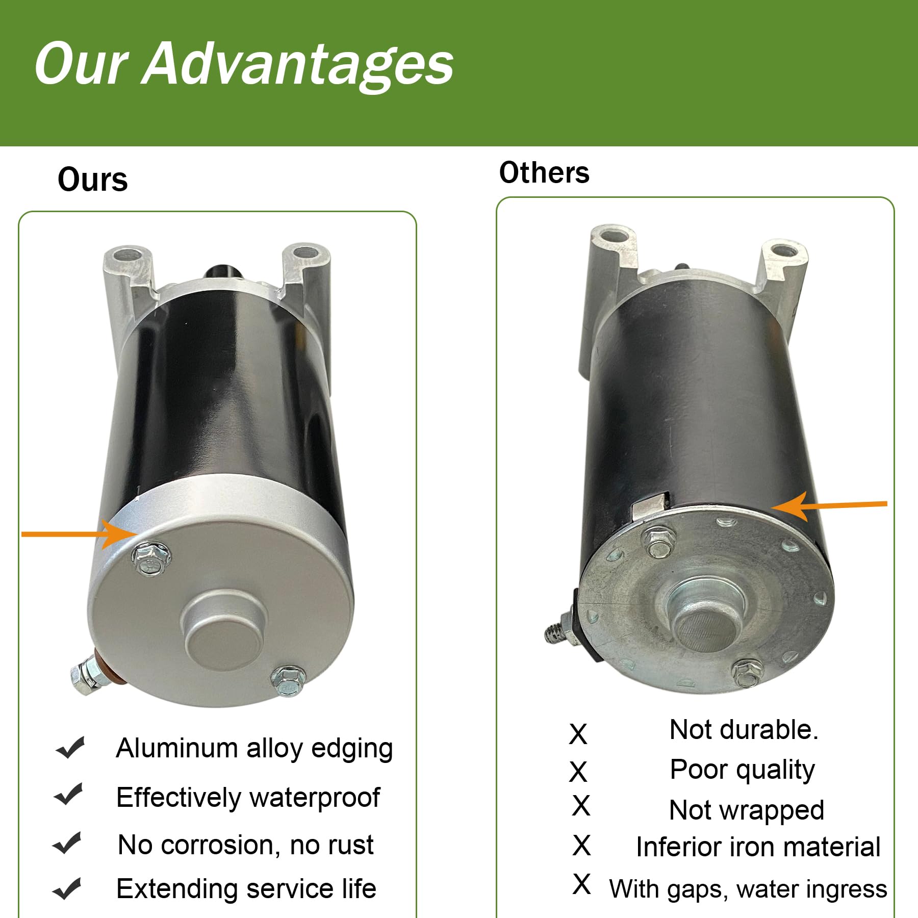 FUYEAR Kohler starter with overrunning clutch reduces friction and noise