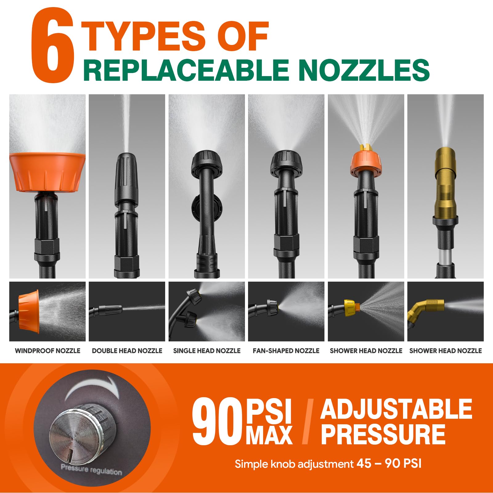 FUZOTO backpack sprayer six nozzles offer versatile spray options