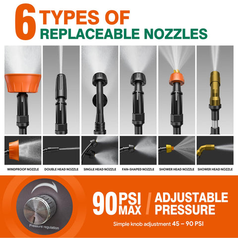 FUZOTO backpack sprayer six nozzles offer versatile spray options