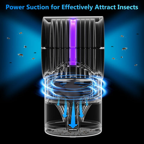 FVOAI indoor pest trap with bug light in action for attracting flies.