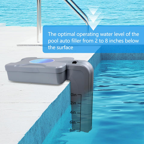 Fxsmgdy outdoor pool edge mounting keeps water level steady.
