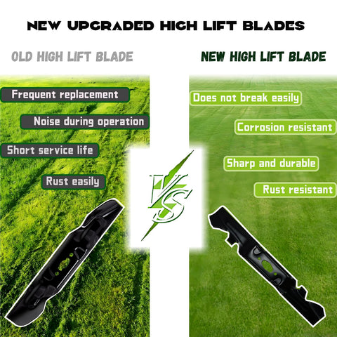 Fxsmgdy packaging shows three blades and warranty information.