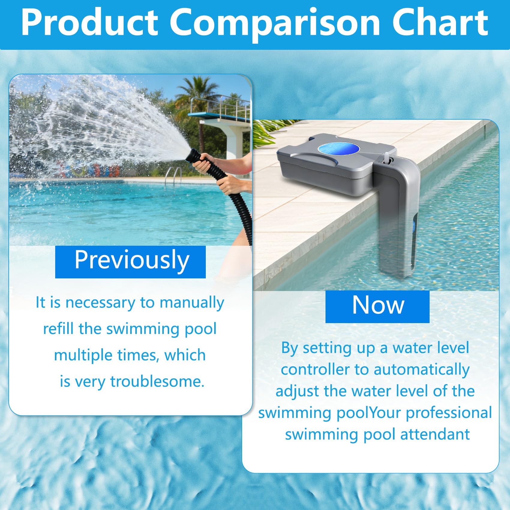 Fxsmgdy pool filler anti-overflow system protects patio and deck from spills.