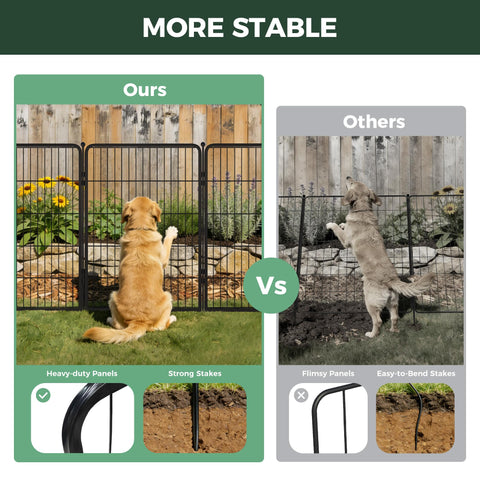 FXW fence panel close-up with rounded ball tips for pet safety