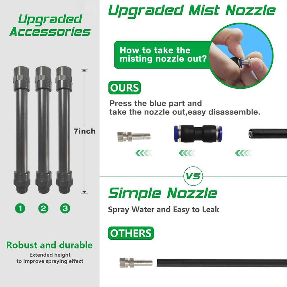 FYHERBS UR FOREST brass nozzles highlight durable, high-quality misting performance.