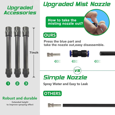 FYHERBS UR FOREST brass nozzles highlight durable, high-quality misting performance.