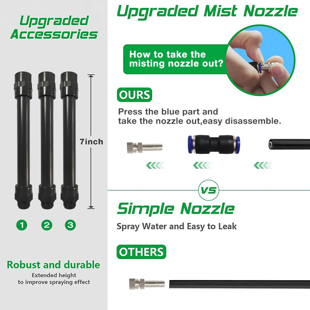 FYHERBS UR Forest height-adjustable stand adapts mist reach for seating areas