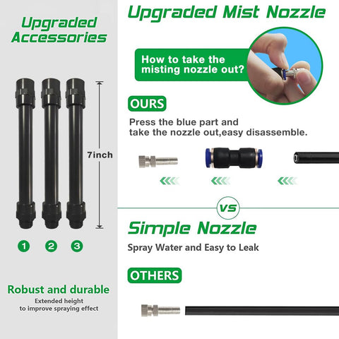 FYHERBS UR Forest height-adjustable stand adapts mist reach for seating areas