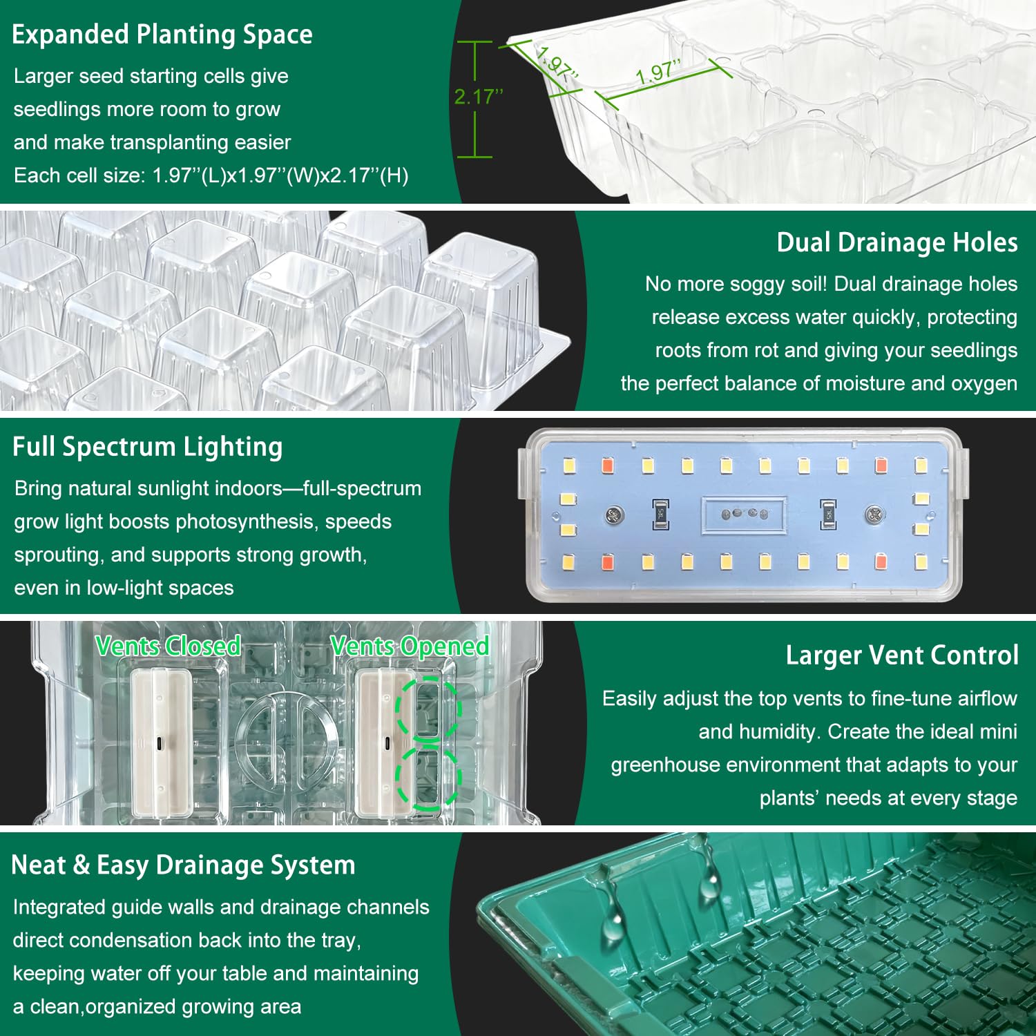 FYLXURO 12-cell trays provide ample root space