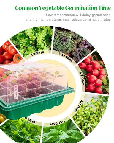 FYLXURO all-in-one seed start kit includes essential components