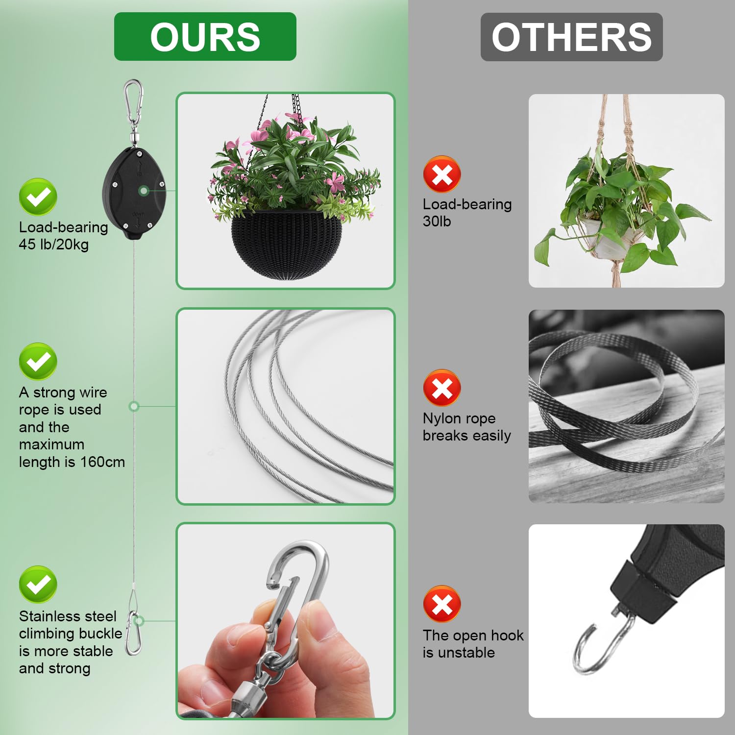 FYRVEXENZI self-locking system keeps plant baskets securely in place.
